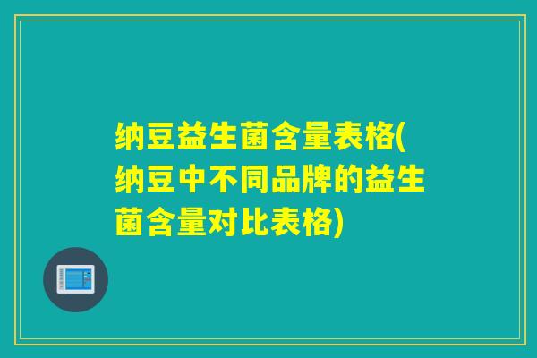 纳豆益生菌含量表格(纳豆中不同品牌的益生菌含量对比表格)
