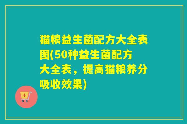 猫粮益生菌配方大全表图(50种益生菌配方大全表，提高猫粮养分吸收效果)