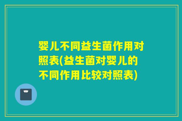 婴儿不同益生菌作用对照表(益生菌对婴儿的不同作用比较对照表)