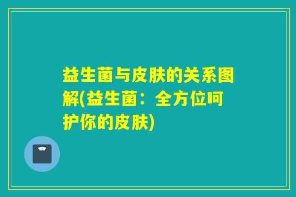 益生菌与皮肤的关系图解(益生菌：全方位呵护你的皮肤)
