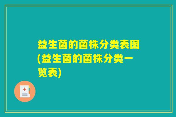 益生菌的菌株分类表图(益生菌的菌株分类一览表)