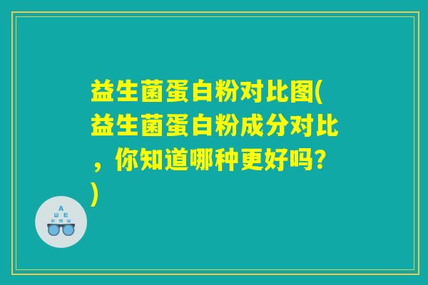 益生菌蛋白粉对比图(益生菌蛋白粉成分对比，你知道哪种更好吗？)