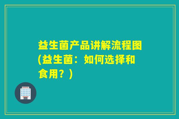 益生菌产品讲解流程图(益生菌：如何选择和食用？)