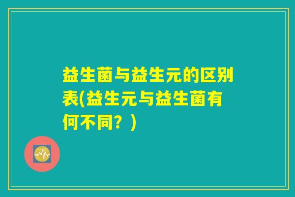 益生菌与益生元的区别表(益生元与益生菌有何不同？)