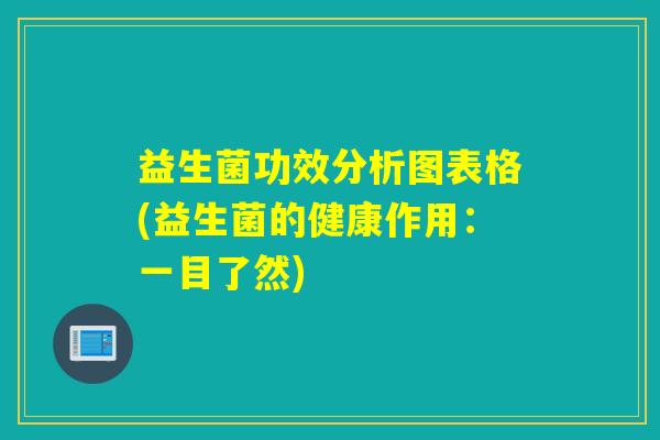益生菌功效分析图表格(益生菌的健康作用：一目了然)