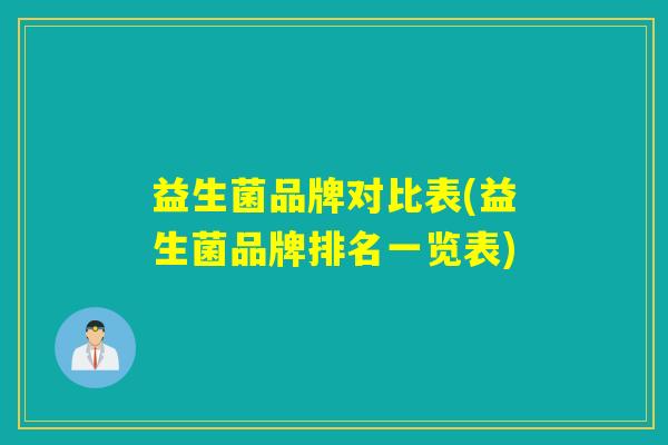 益生菌品牌对比表(益生菌品牌排名一览表) 益生菌品牌对比表(益生菌品牌排名一览表)